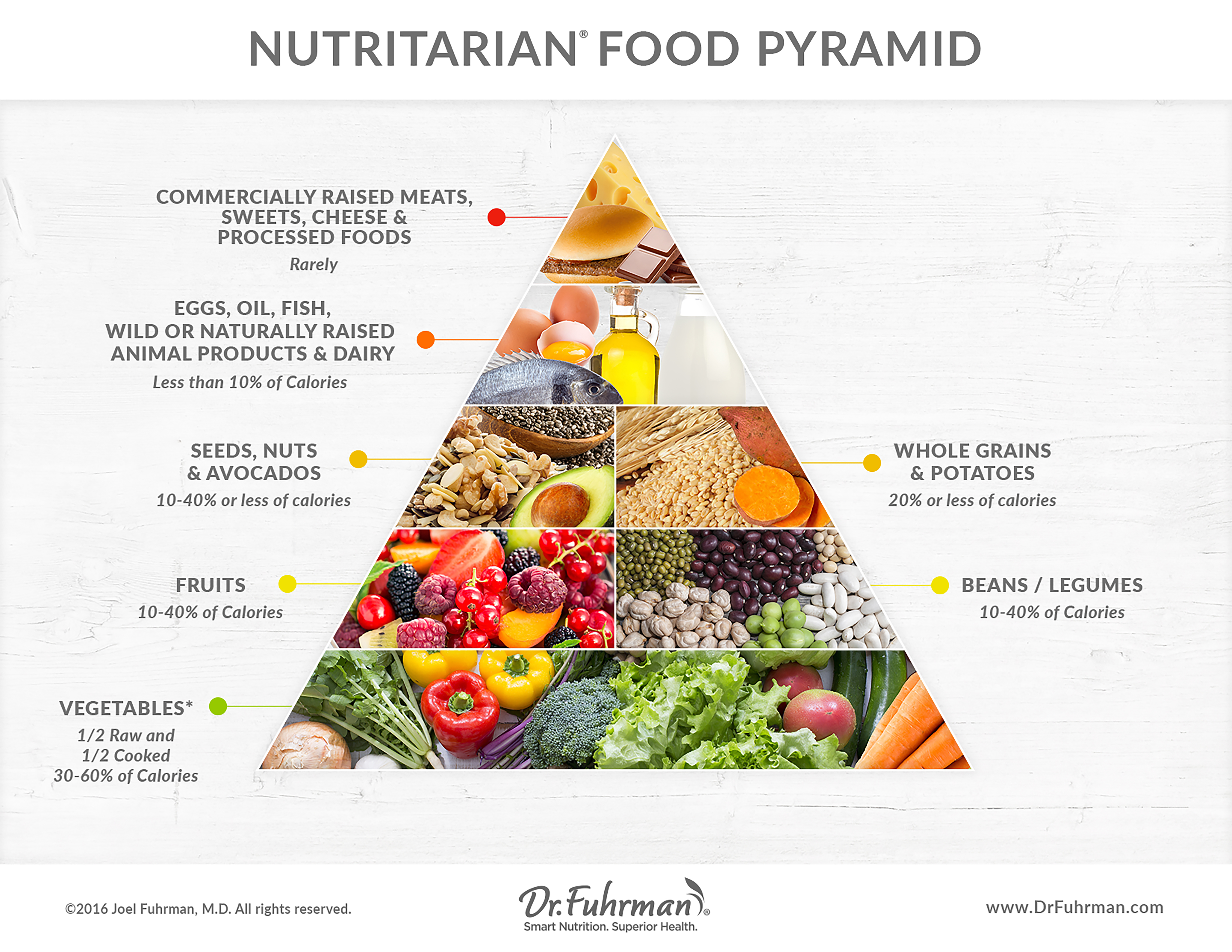 Can You Eat Raw Plant-Based Meat? No – Here's Why - Plant Based