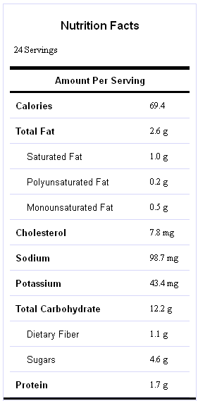 Oatmeal Chocolate Chip Cookies Nutrition Facts