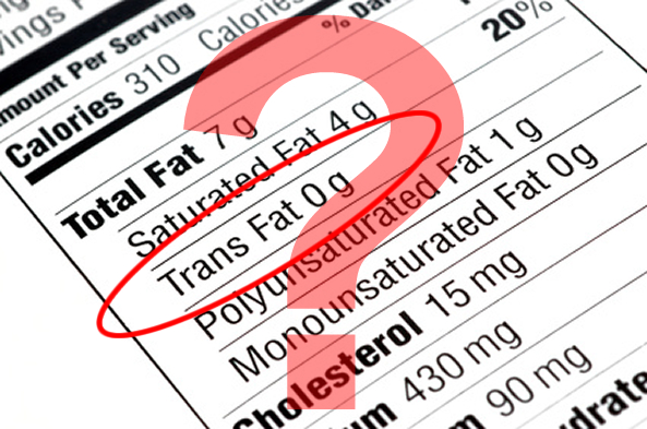 Deadly Trans Fats Still Sneaking Into Your Diet?