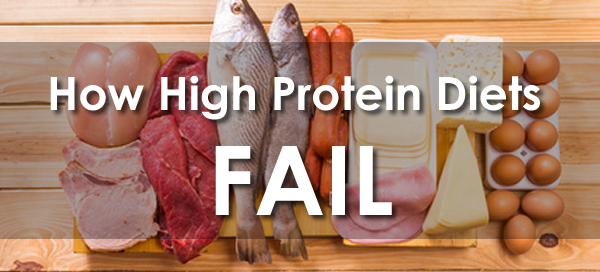 How High Protein Diets Fail