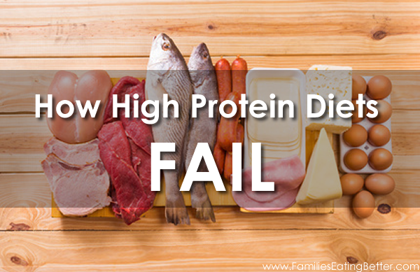 How High Protein Diets Fail