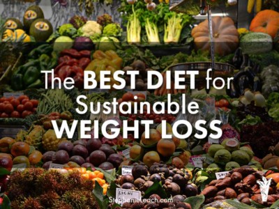 The Best Diet for Sustainable Weight Loss