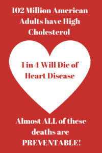 102 Million Americans Have High Choleserol 1 in 4 Will Die of Heart Disease Almost All Preventable
