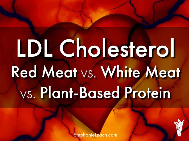 LDL Cholesterol - Red Meat vs. White Meat vs. Plant-Based Protein