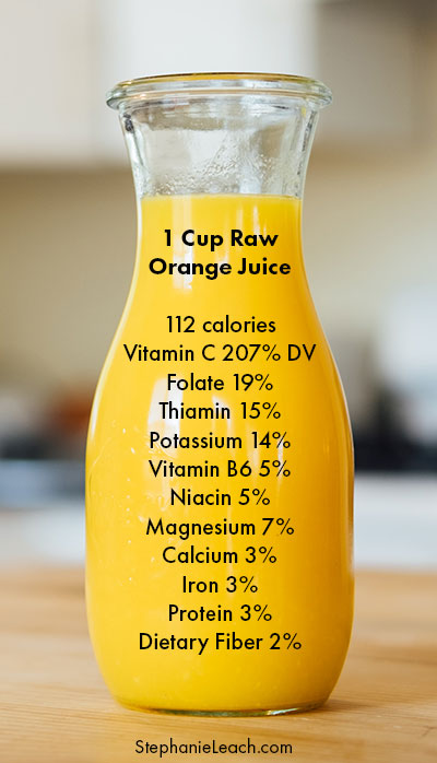 Orange juice nutrition clearance data